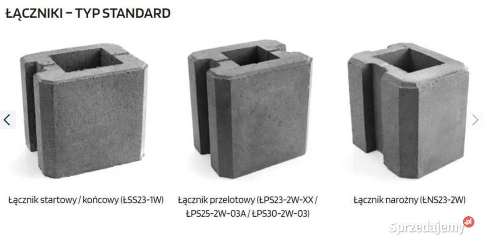 Ogrodzenie panelowe z podmurówką panele Górno