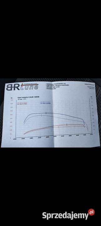 Opel Insignia Sports Tourer wielkopolskie Szydłowo