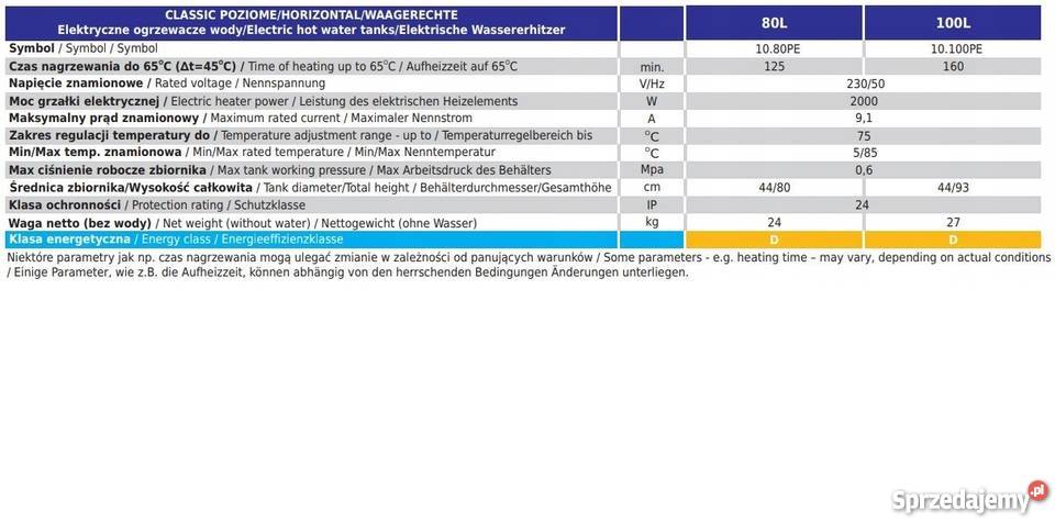 Bojler ELEKTRYCZNY LEMET CLASSIC 100 L poziomy Hydraulika i armatura Łobez