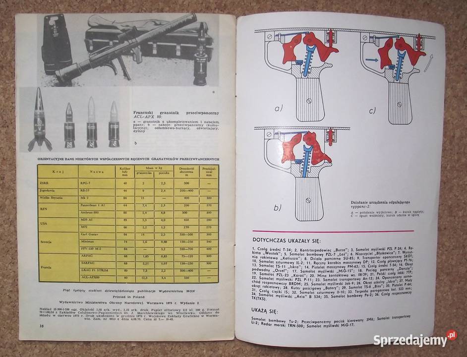 Torecki Ręczny Granatnik przeciwpancerny Warszawa