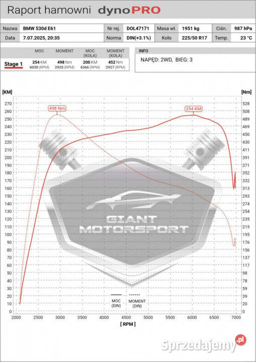 BMW 530 E61 30D 260 2004 Klima Skóry Automat Alu 2993cm3 Pabianice