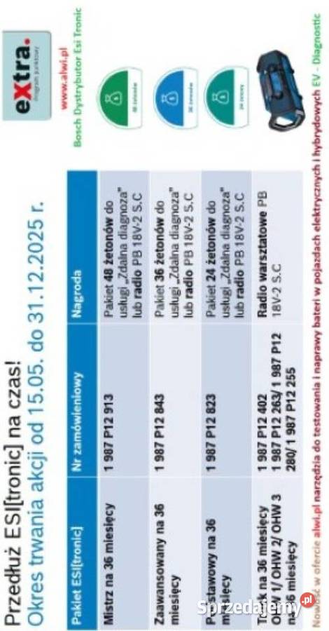 Kts 560 abonament z SGW w bez limitu Bielsko-Biała sprzedam