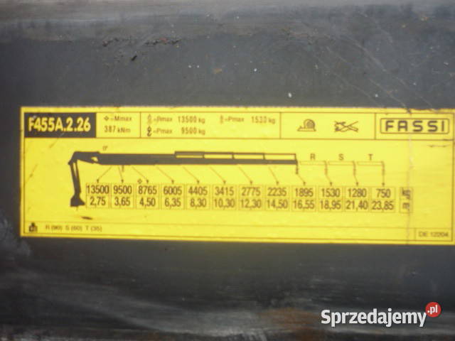 Volvo FH 6x4 skrzynia z dzwi mazowieckie sprzedam