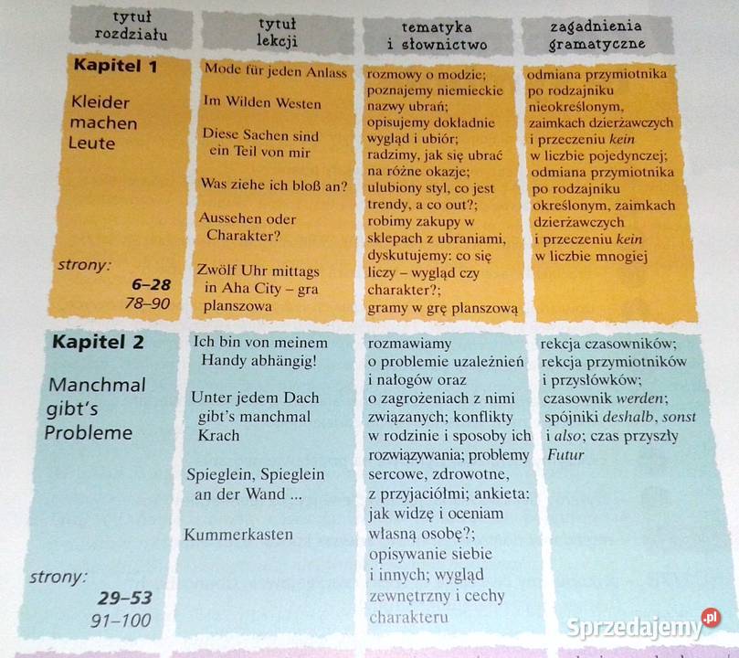 Aha 3A Neu Język niemiecki A Potapowicz K Rok wydania 2012 Chełm