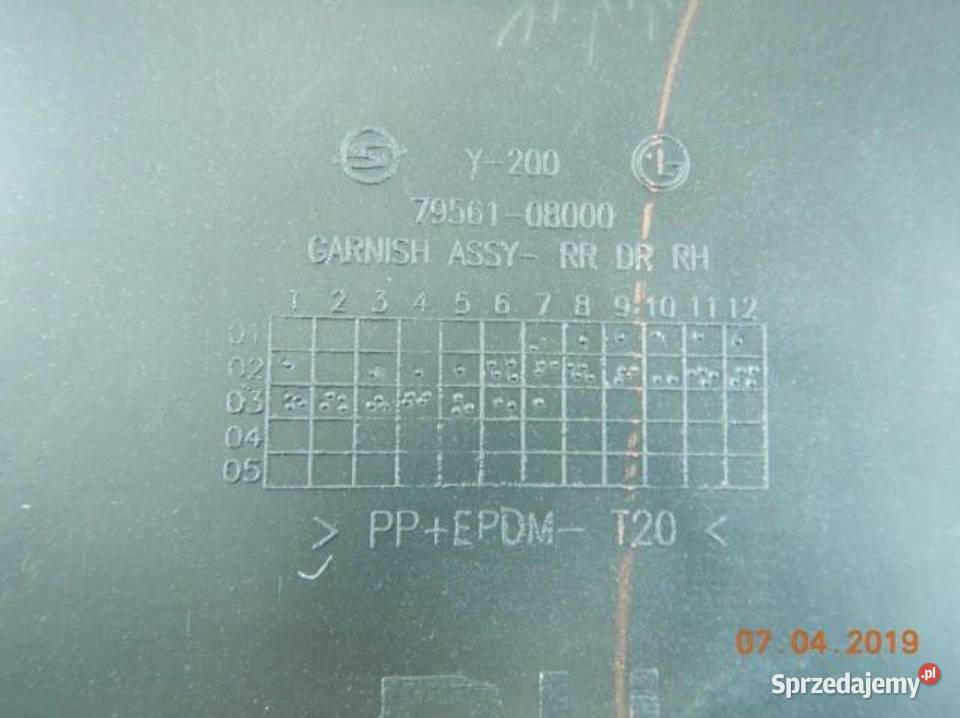 LISTWA DRZWI PRAWY TYŁ SSANGYONG REXTON 03r lubelskie