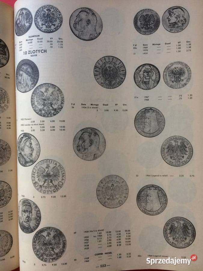 2851 Monety Świata Szczecin