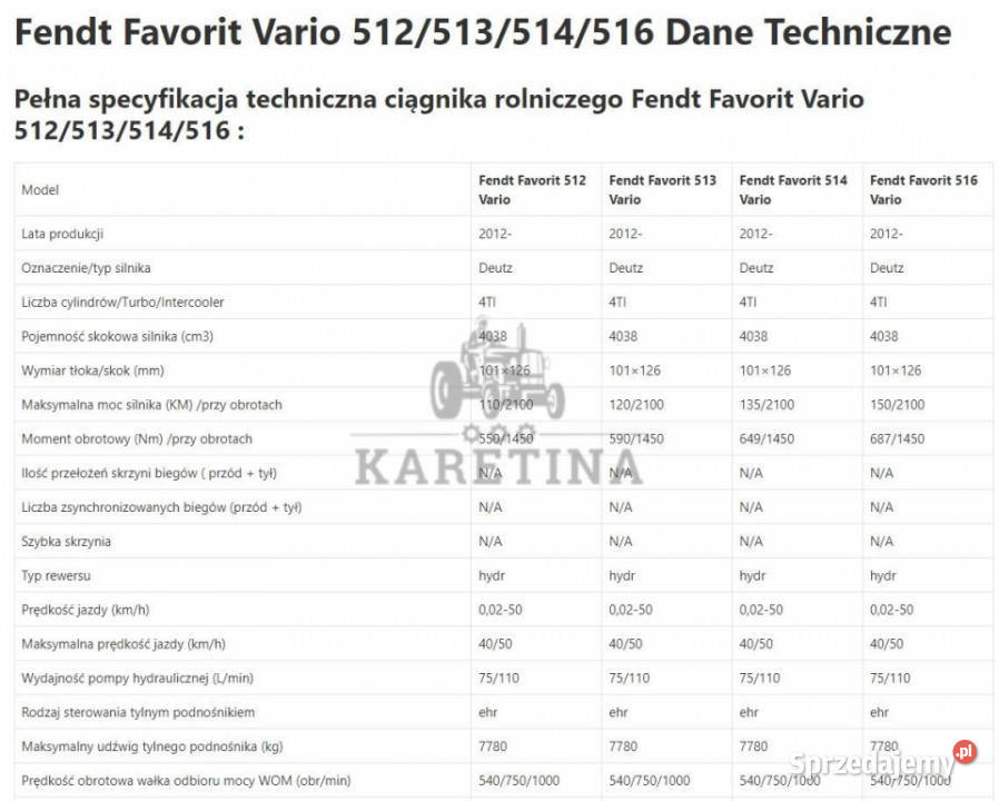 Fendt Favorit Vario 512 Zwolnica Zwrotnica Półoś Części i osprzęt rolniczy Jastrzębniki