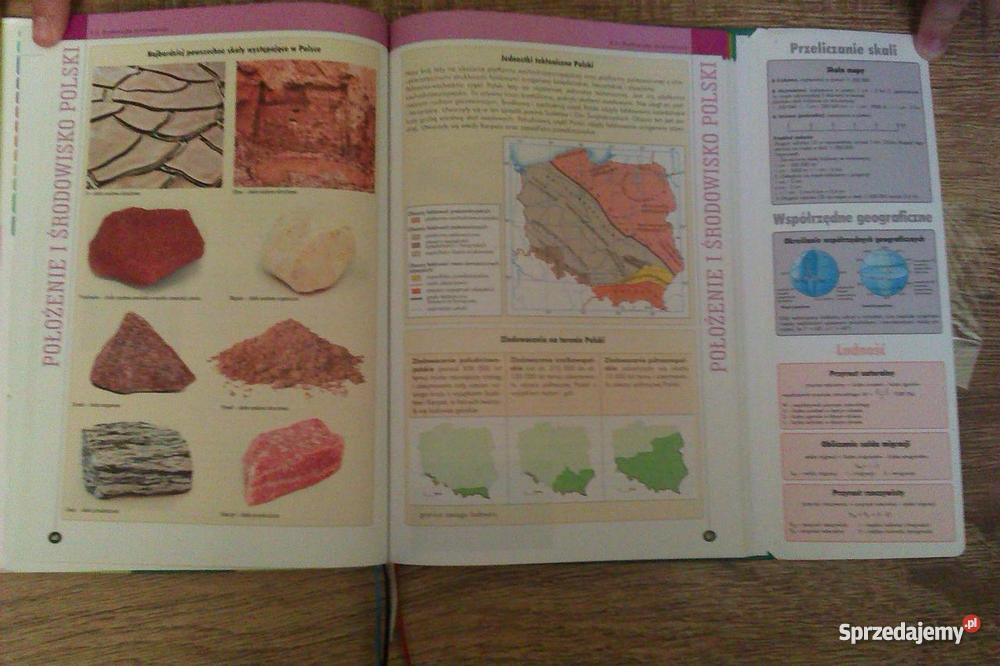 Podręczniki do gimnazjum Kraków