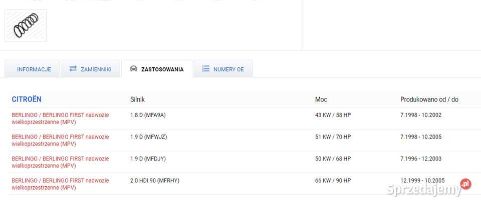 Sprężyny zawieszenia przód JAMEX 335611 Citroen sprężyny zawieszenia Szczytna
