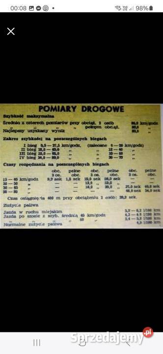 Silnik Mikrus z gazety Motor testowy z 1959 r Konin