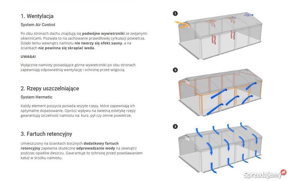 3x6m Namiot TARGOWY wiata MAGAZYNOWY 530gm2 Pawilony i namioty warmińsko-mazurskie
