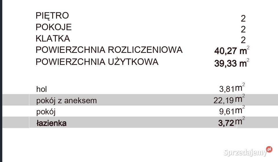 Mieszkanie 2pokojowe z balkonem i garażem Warszawa