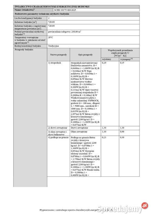 Pomieszczenia do wynajęcia na biura usługi Czerwionka-Leszczyny