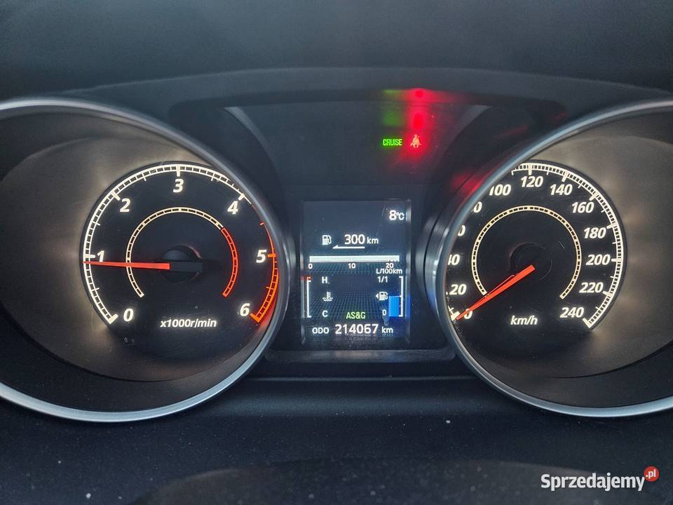 Mitsubishi Outlander polift Sieradz