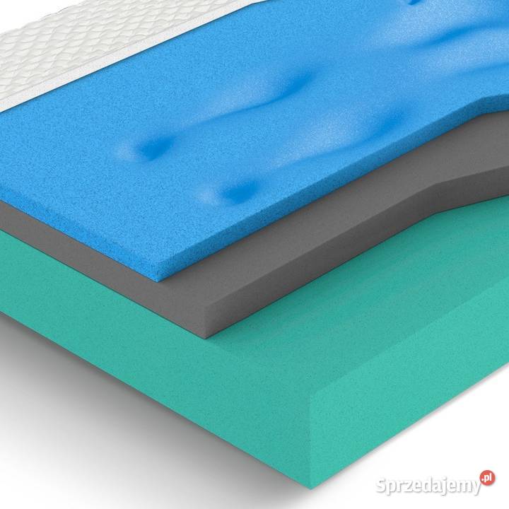 Materac AQUA SLEEP MATERASSO piankowy wyrób małopolskie