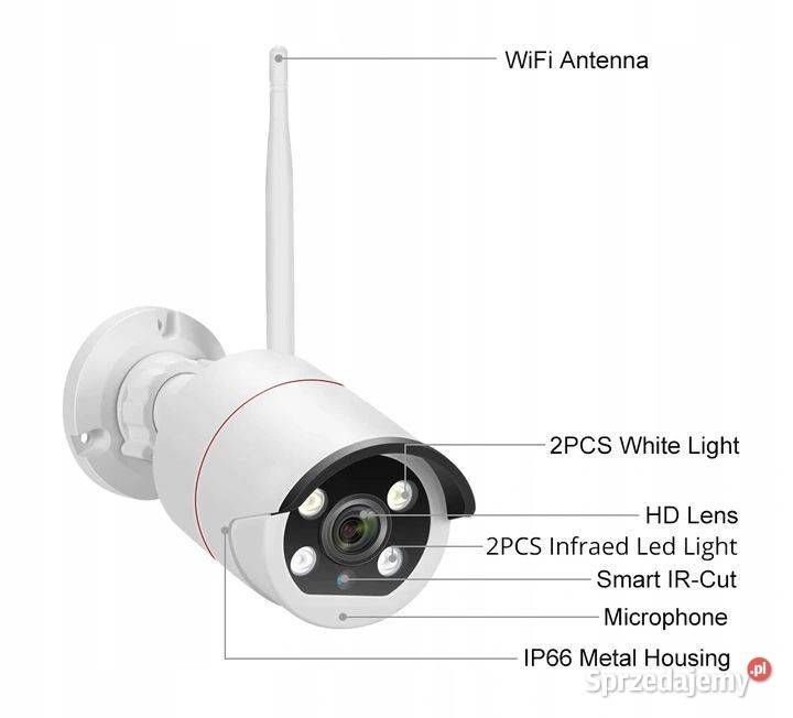 ZESTAW KAMER WIFI Z EKRANEM LCD 3MPX DYSK 1TB dolnośląskie Wrocław