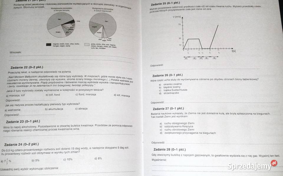 Testy ćwiczenia gimnazjali Matematyczno Chełm
