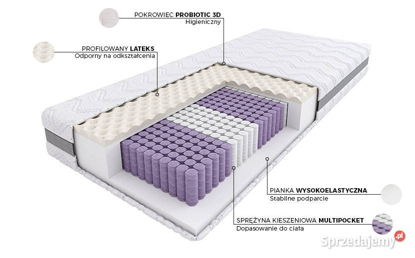 Świetny materac kieszeniowy 7strefowy Łódź sprzedam