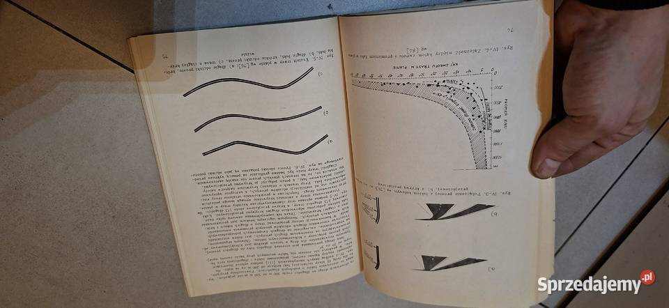 Drogi kołowe i węzły drogowe wielkopolskie Łęczyca