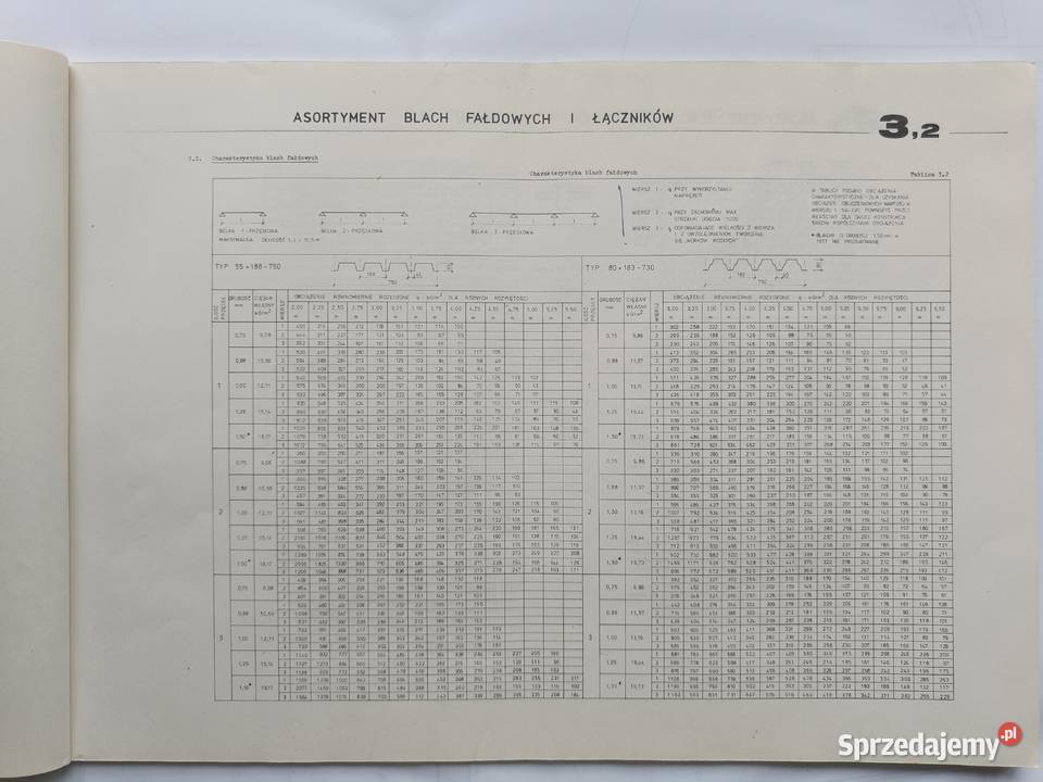 Katalog rozwiązań konstrukcji hal lekkich Rok wydania 1975 pomorskie Gdynia