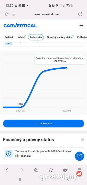 Vw touran 20 LPG 110kw nieuszkodzony dolnośląskie Jawor