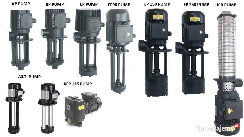 Elektropompka EP 150200 Elektropompka EP150200 Opole