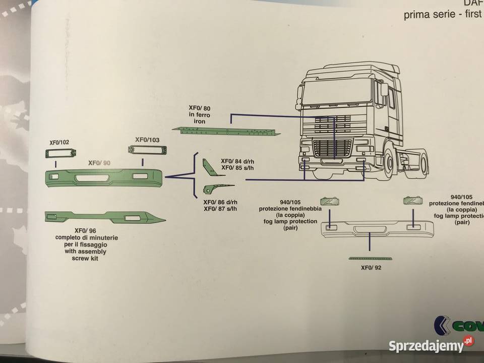 Spojler zderzaka DAF XF95 96