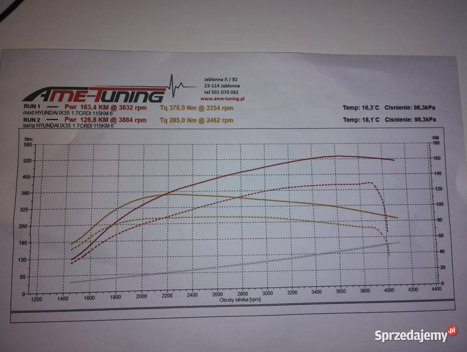 Hyundai ix35 17 crdi 2013 hak Krasnystaw