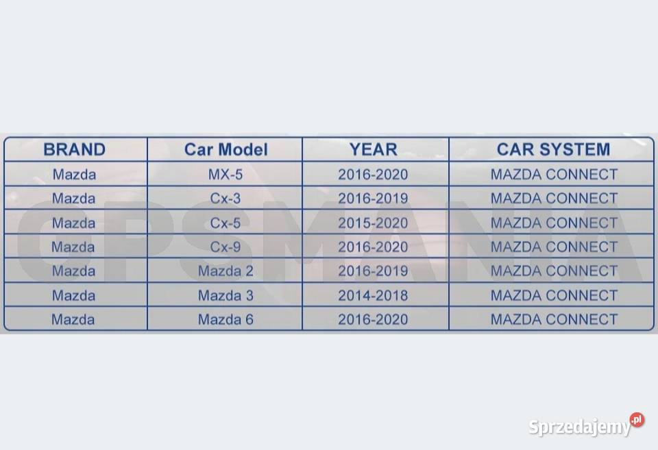 Mazda moduł Android Auto Apple CarPlay do Aleksandrów Łódzki