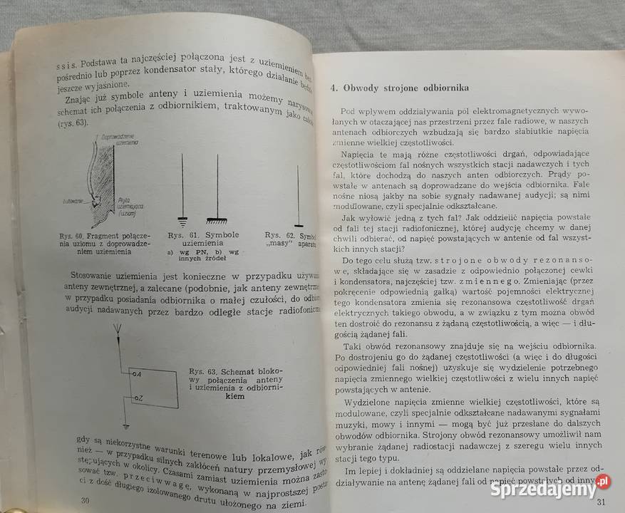 zesław Klimczewski czytać schematy radiowe WKŁ Koźminek