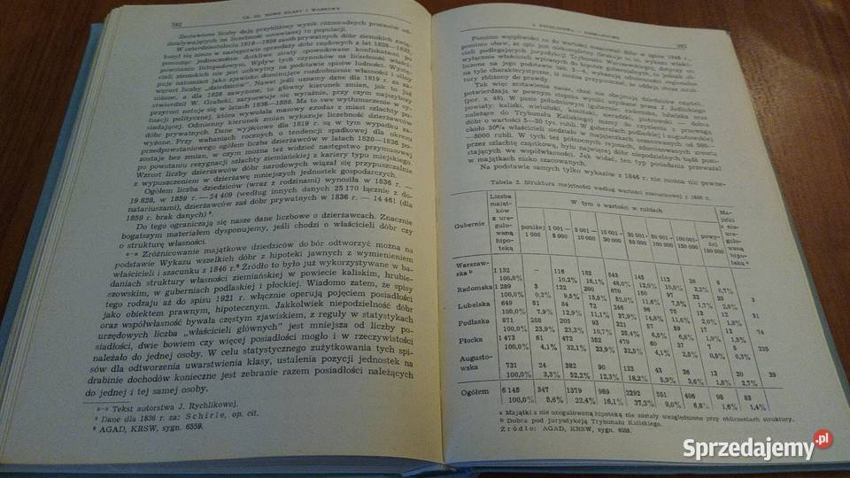 Przemiany społeczne w królestwie Polskim Gdańsk