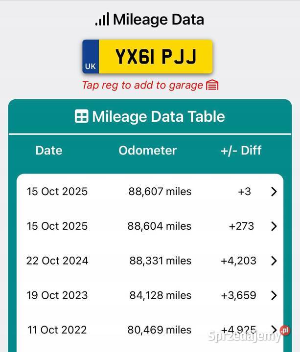 SKRZYNIA BIEGÓW Peugeot 207 16 VTI 5F01 MANUALNA Chełm