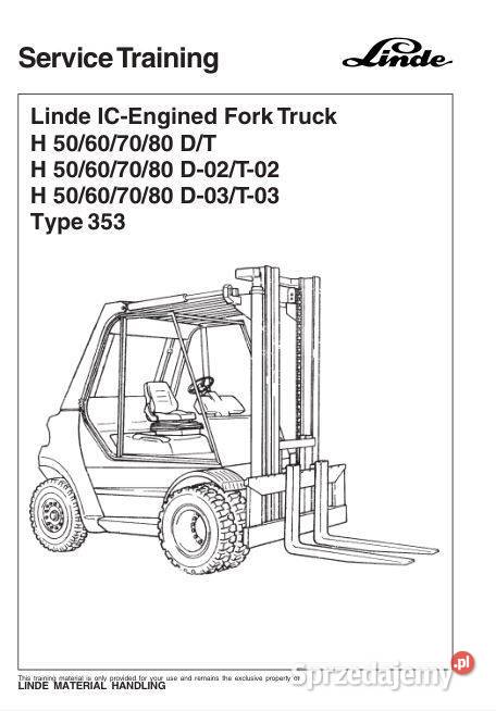 Linde H50D H50D03 H60D03 H50T03 H70 H80 Kielce