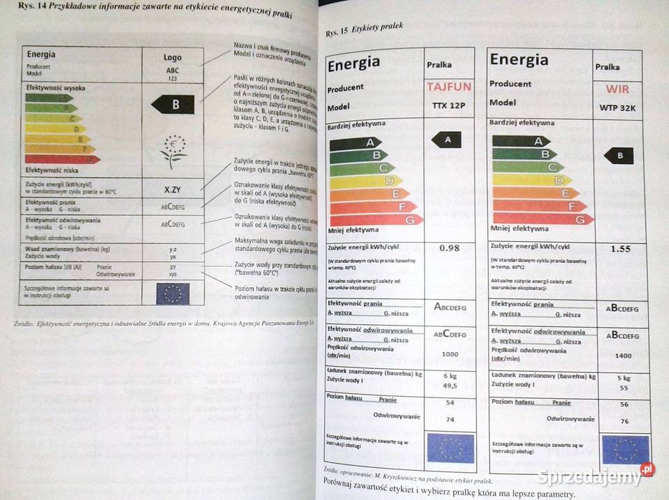 Racjonalne gospodarowanie energią Poradnik Chełm