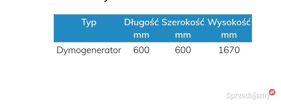 Dymogenerator Dobieszowice