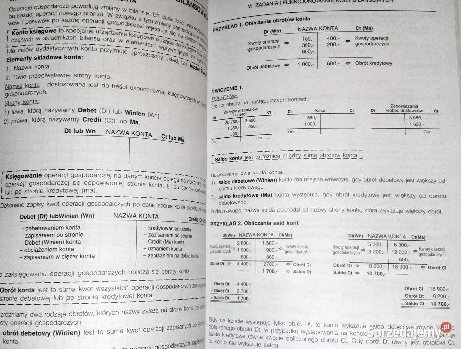 Zasady rachunkowości Bożena Padurek Chełm sprzedam