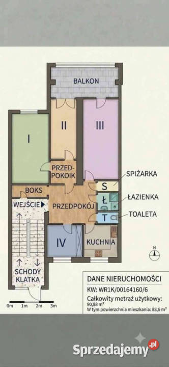 Mega PotencjałSuper dolnośląskie