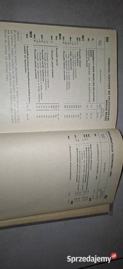 Systematyczny Wykaz Wyrobów GUS Tom III wydanie Łęczyca