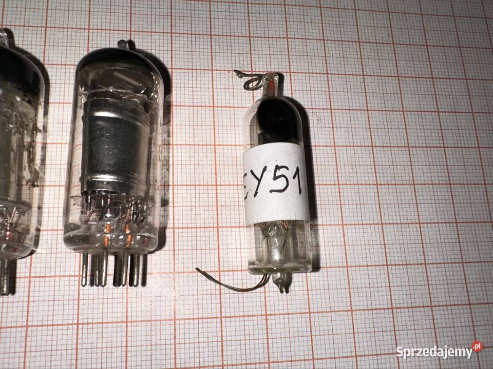 Hxhxhx Czechowice-Dziedzice