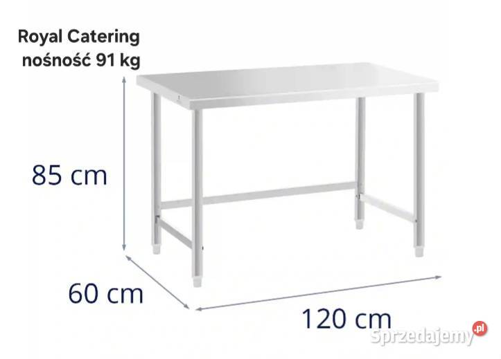 Likwidacja małej gastronomii frytownica Opiekacz świętokrzyskie Chmielnik