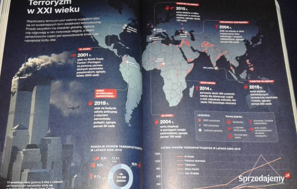 W centrum 4 Podręcznik do WOS Lucyna Czechowska Chełm
