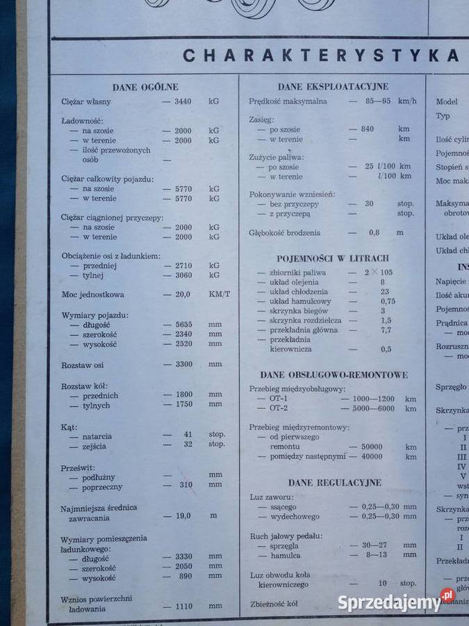 GAZ 66 tablica charakterystyka techniczna Warszawa