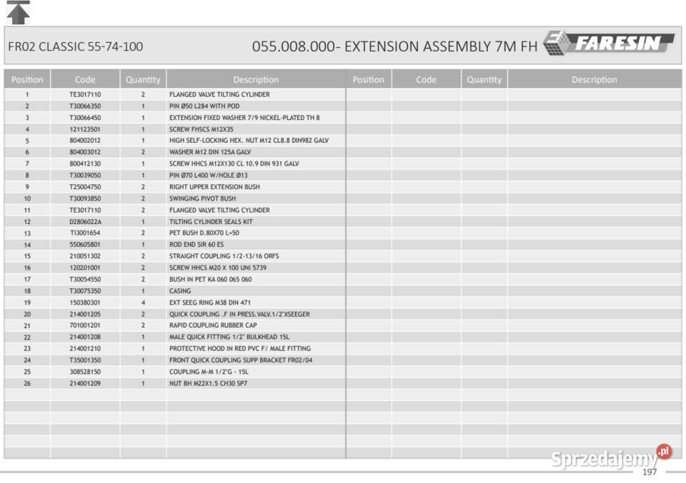 Katalog części Faresin FR02 classic 55 74 100 Zduńska Wola