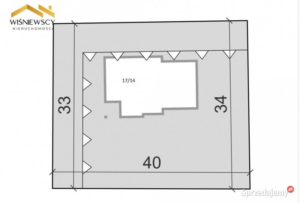 Działka Działki budowlane Czechowo Elbląg