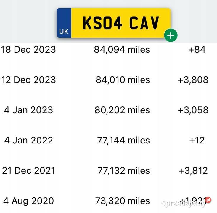 SKRZYNIA BIEGÓW 20TP45 Citroen C2 C3 C4 Berlingo Chełm