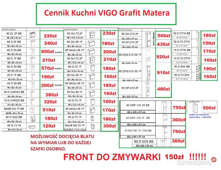 MebleSzafki kuchenne kuchnia Vigo Grafit Poznań