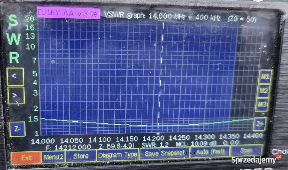 Antena dipolowa na pasmo 20m 1400 14350MHz KF Piła