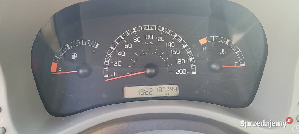 Fiat Panda 2005 Żórawina sprzedam