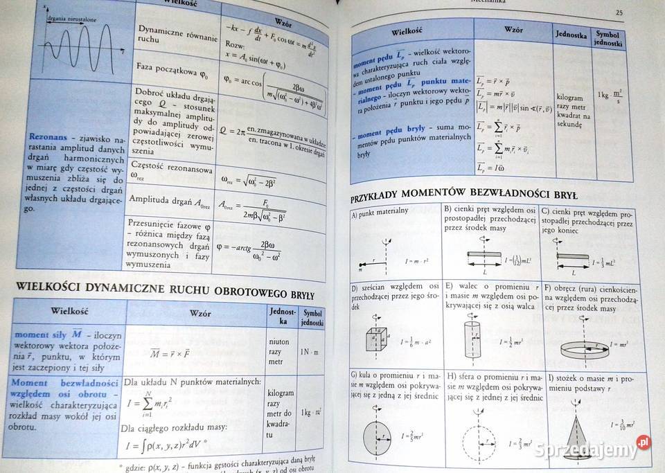Tablice fizyczne z astronomią Alicja Nawrot Pozostałe Chełm