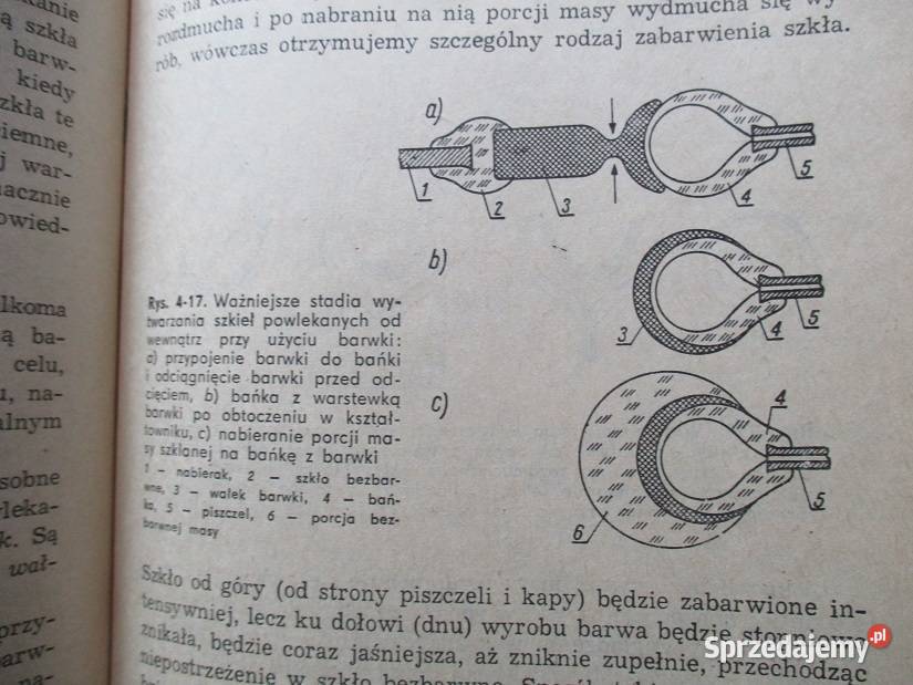 Technologia szkła cz 2 Nowotny szkło szklarstwo łódzkie Łódź
